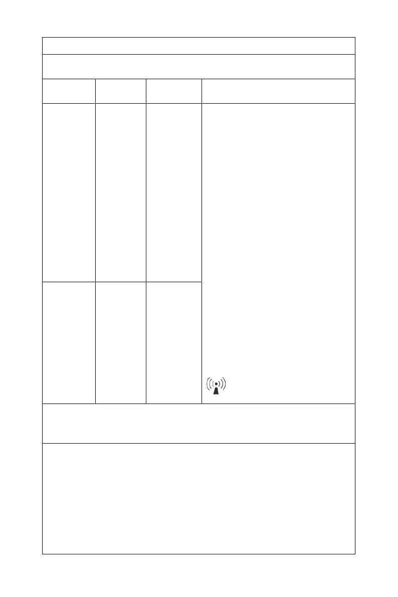 Page #73 background image