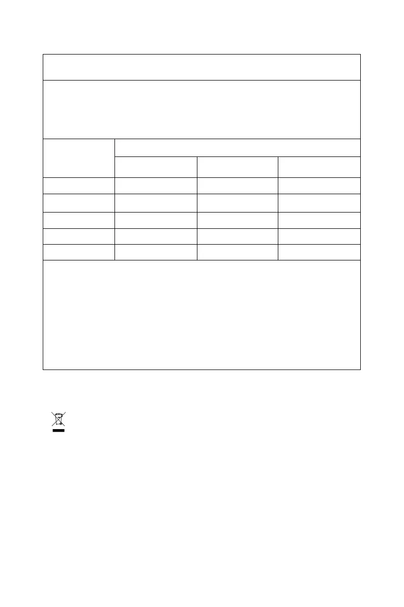 Page #74 background image