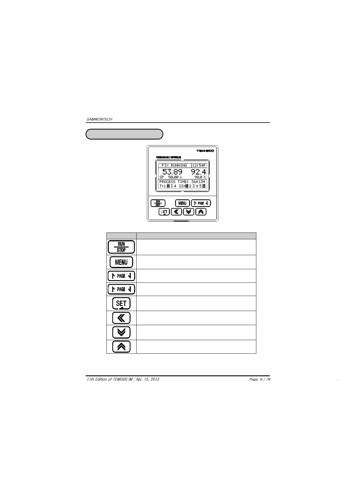 Page #7 background image
