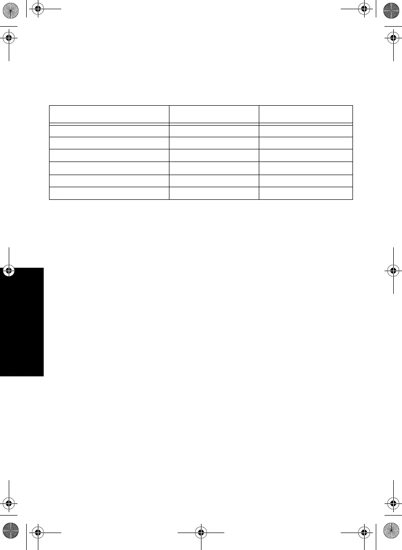 Page #54 background image