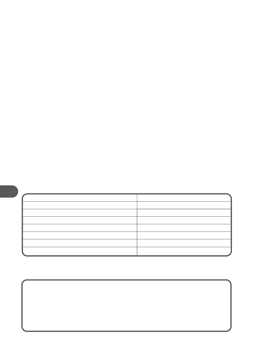 Page #118 background image