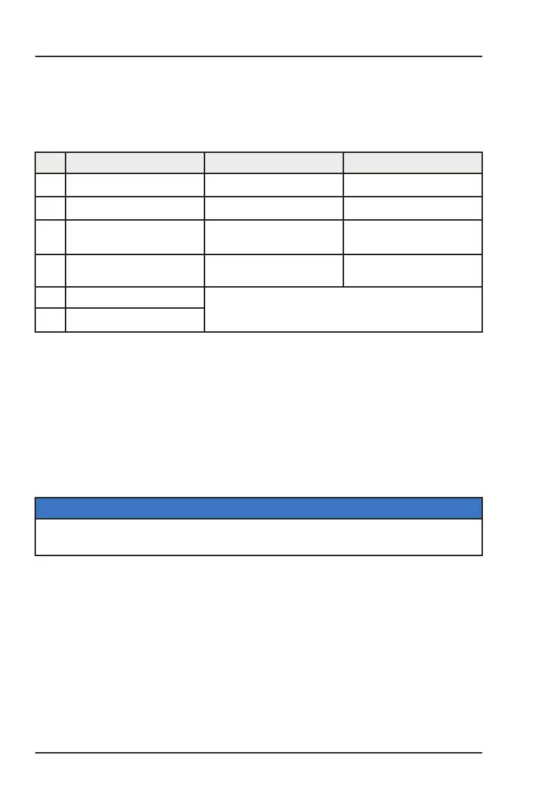 Page #94 background image
