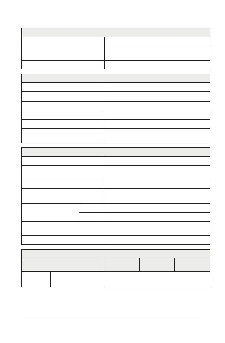 Page #133 background image