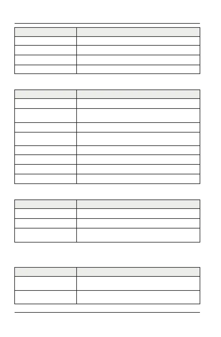 Page #138 background image