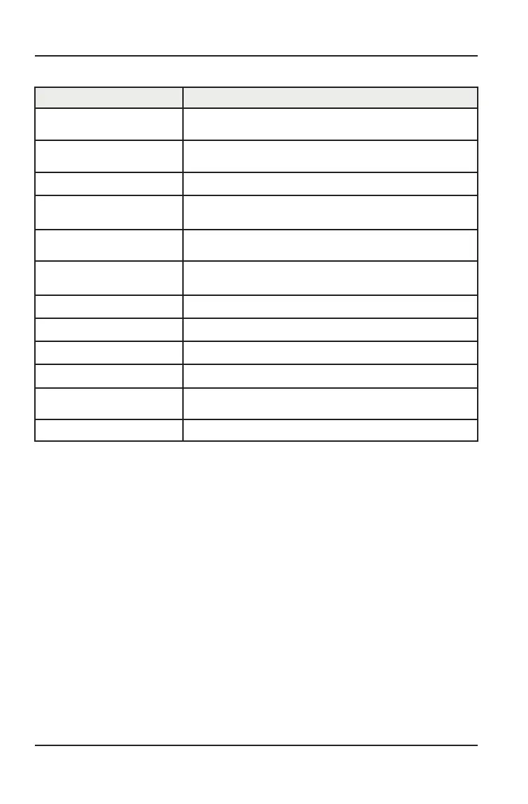 Page #140 background image