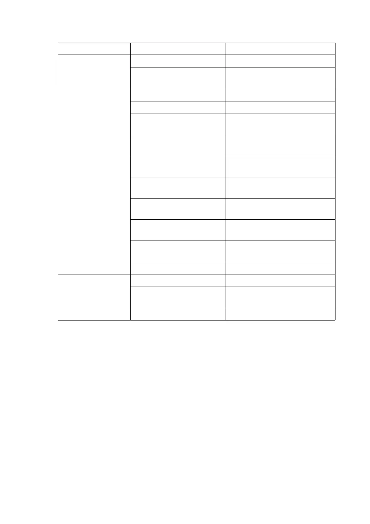 Page #129 background image