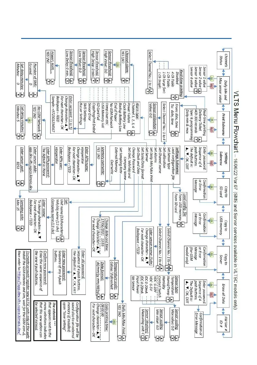 Page #42 background image
