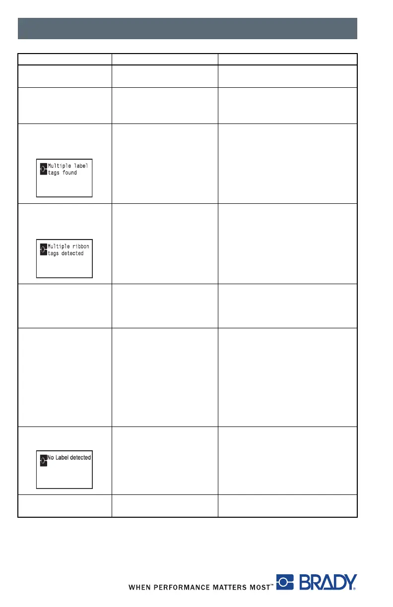 Page #71 background image