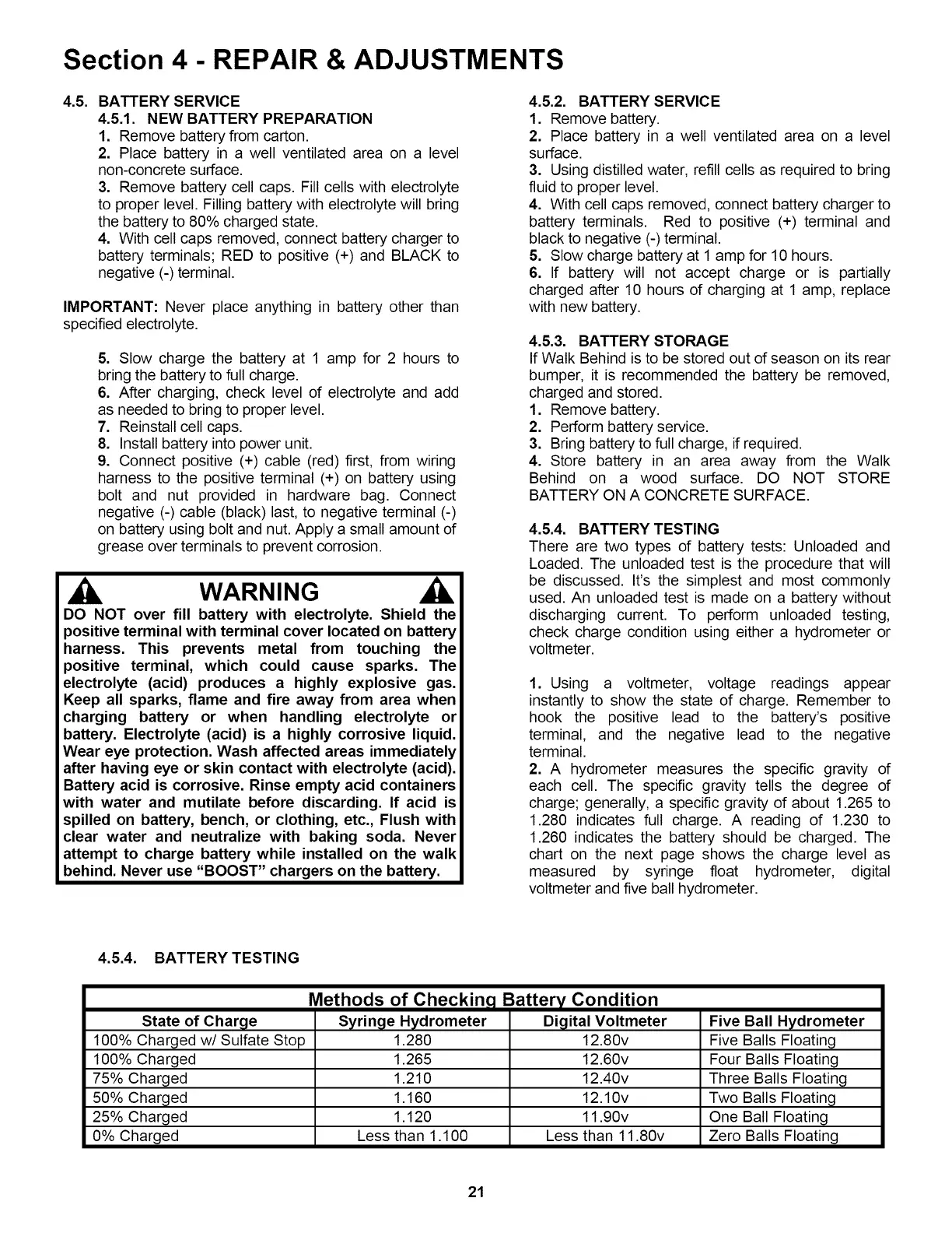 Page #21 background image