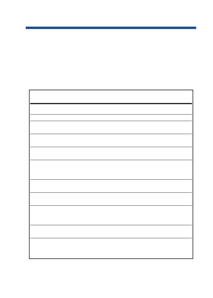 Page #133 background image