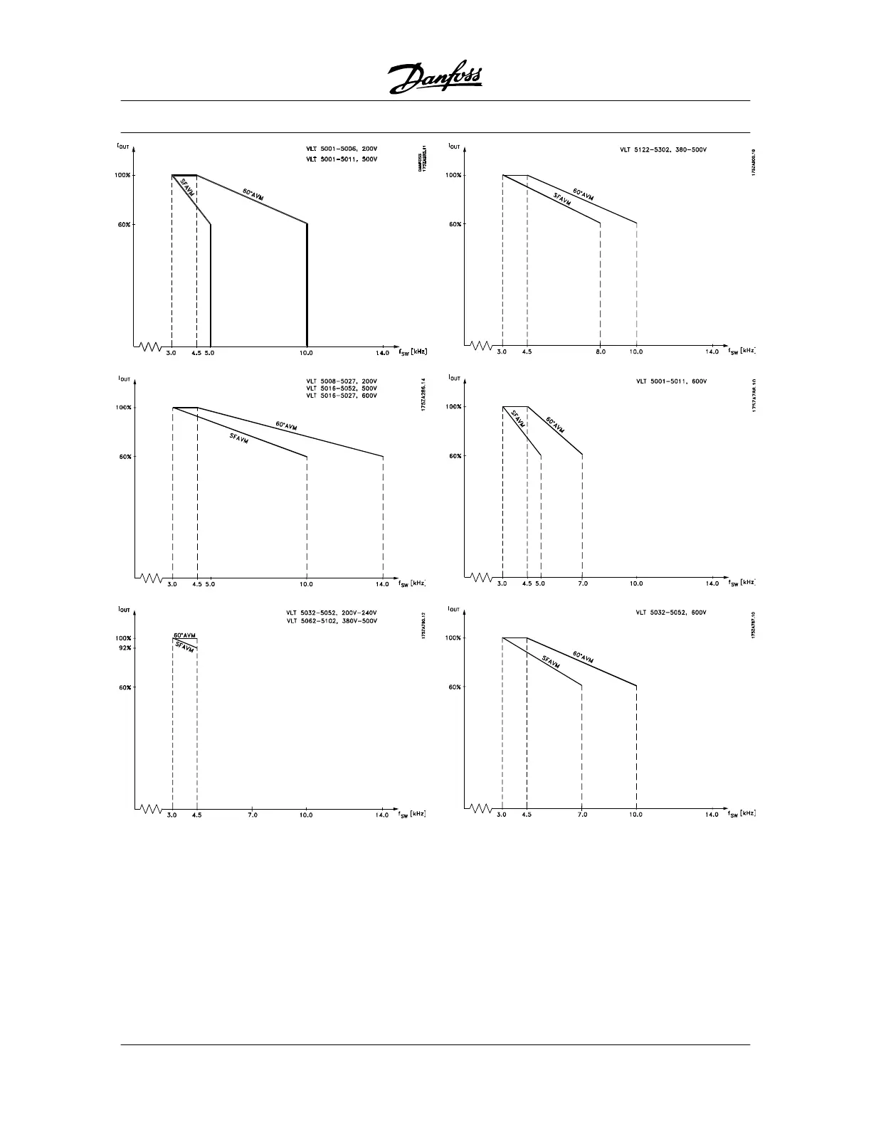 Page #217 background image