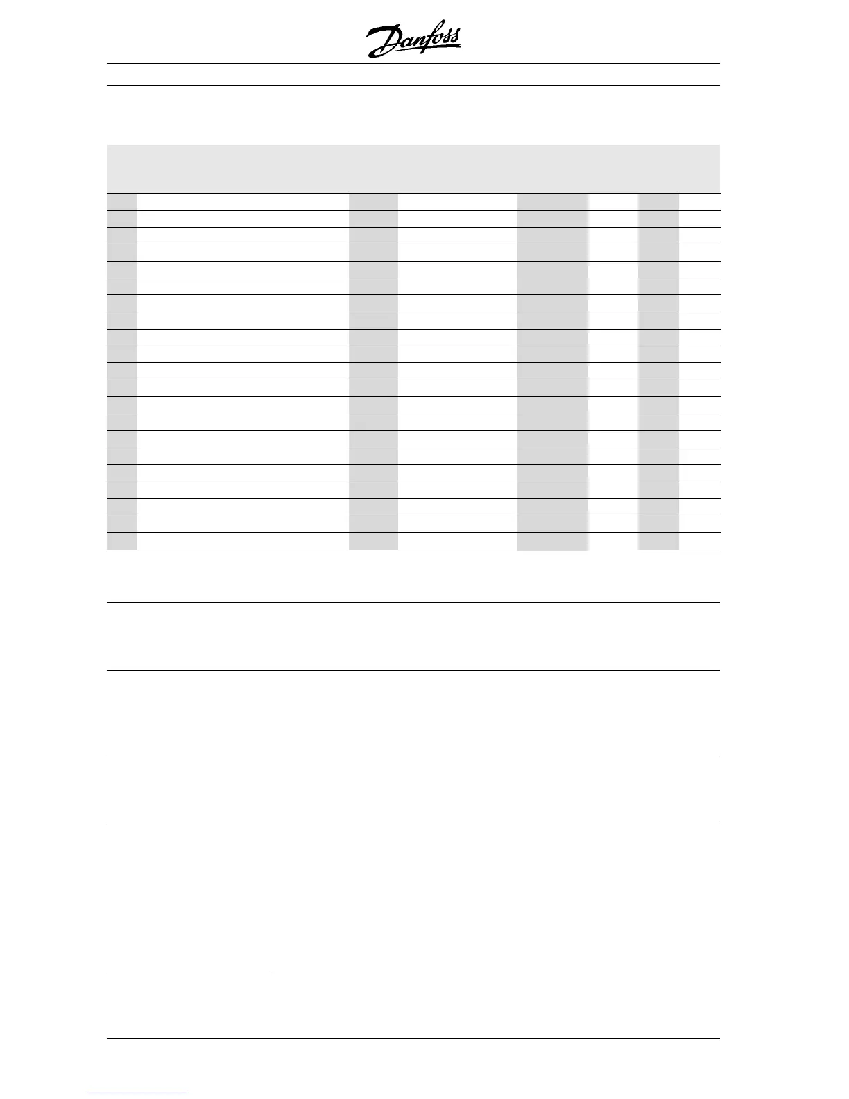 Page #128 background image