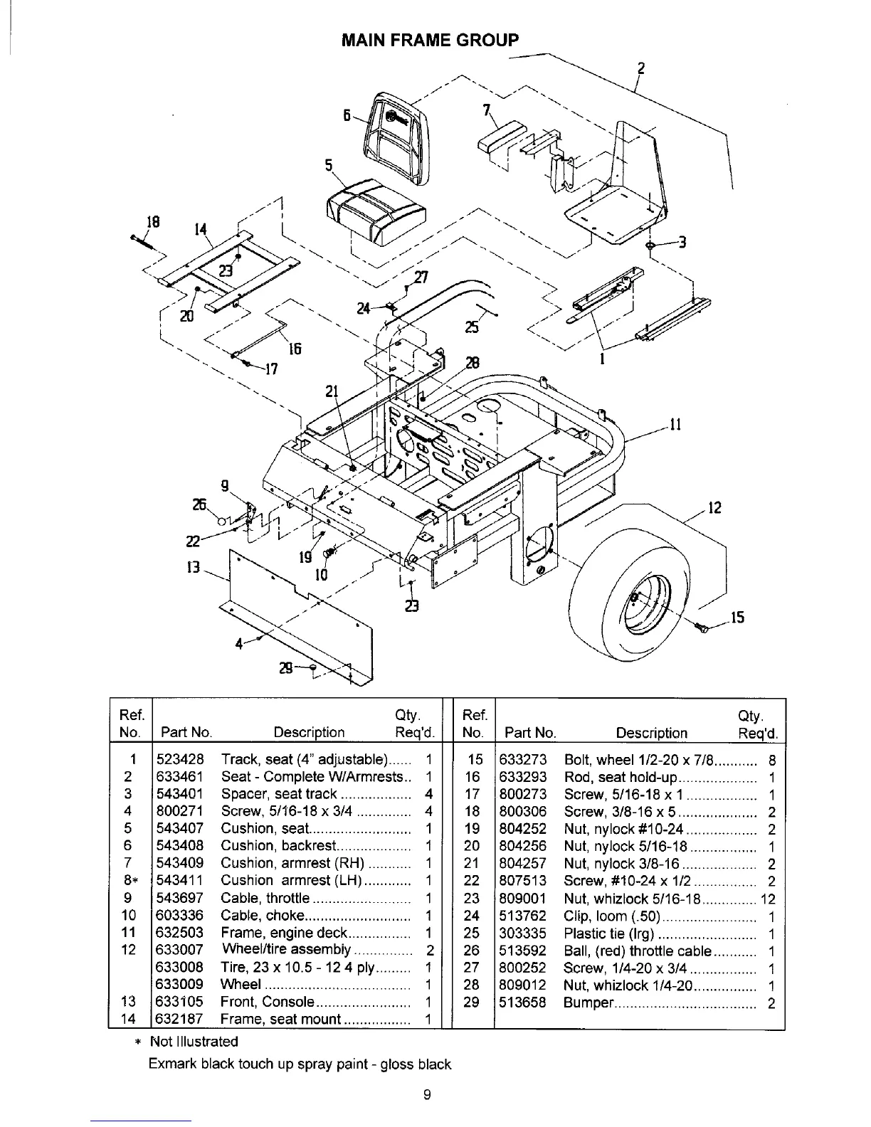 Page #10 background image
