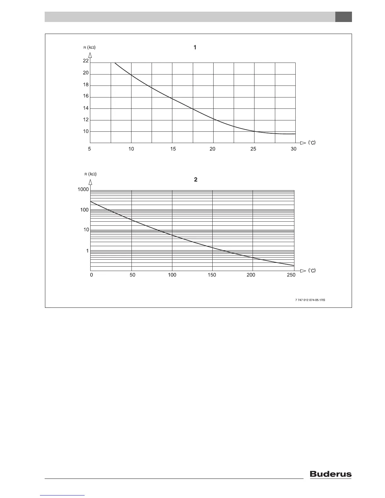 Page #121 background image