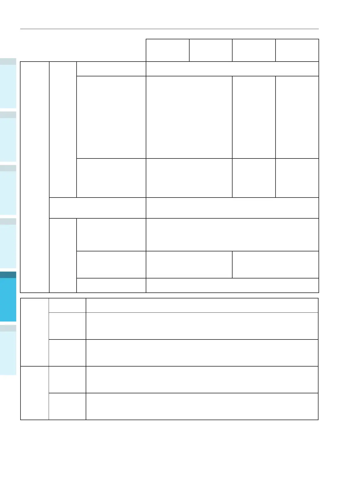 Page #128 background image