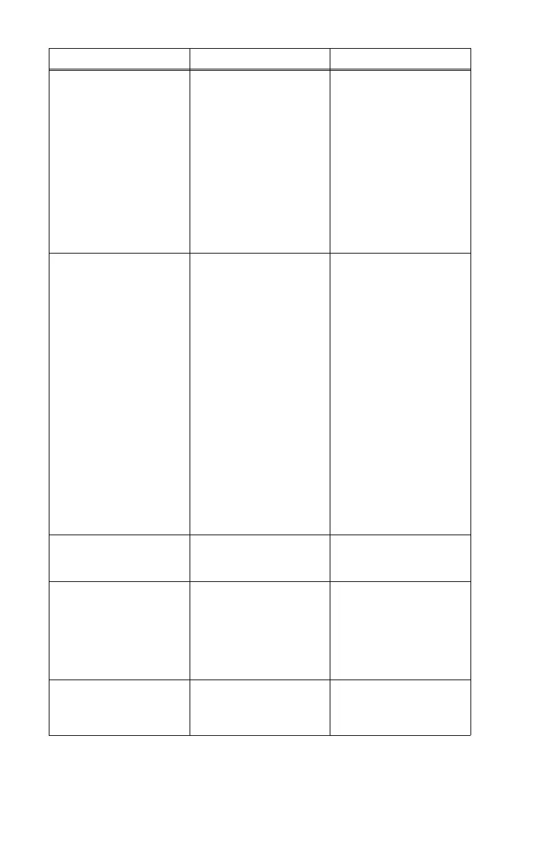Page #106 background image