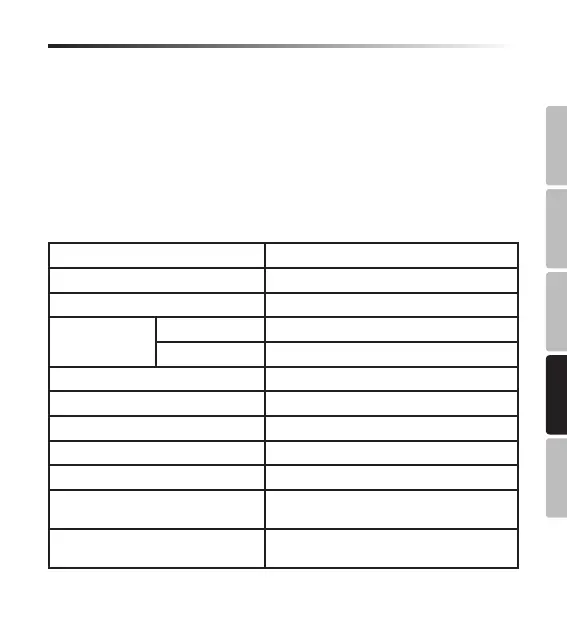 Page #49 background image