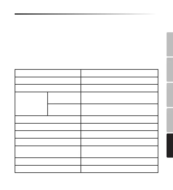 Page #61 background image