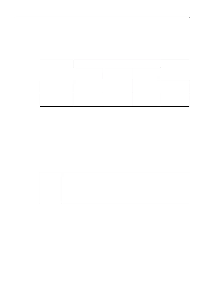 Page #172 background image