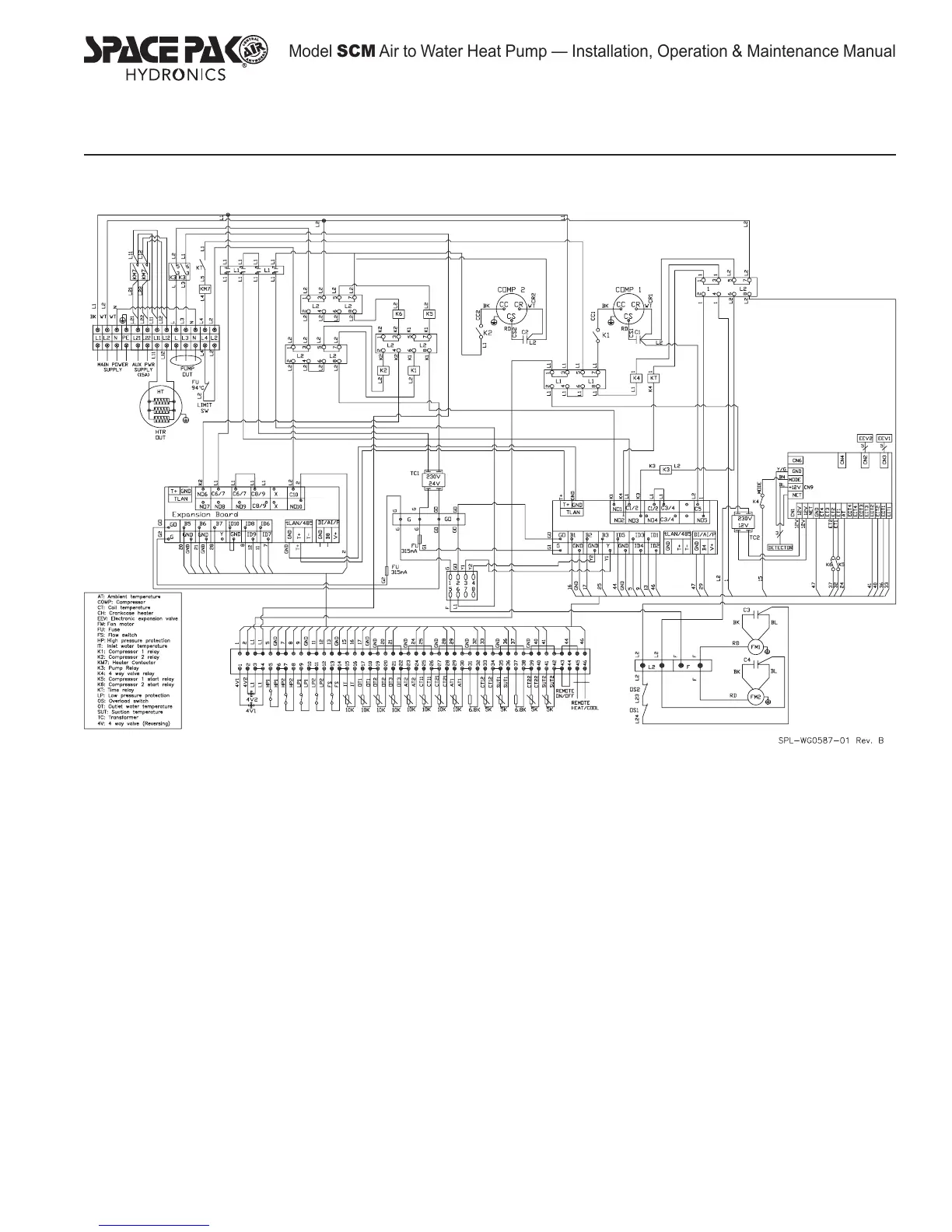 Page #19 background image