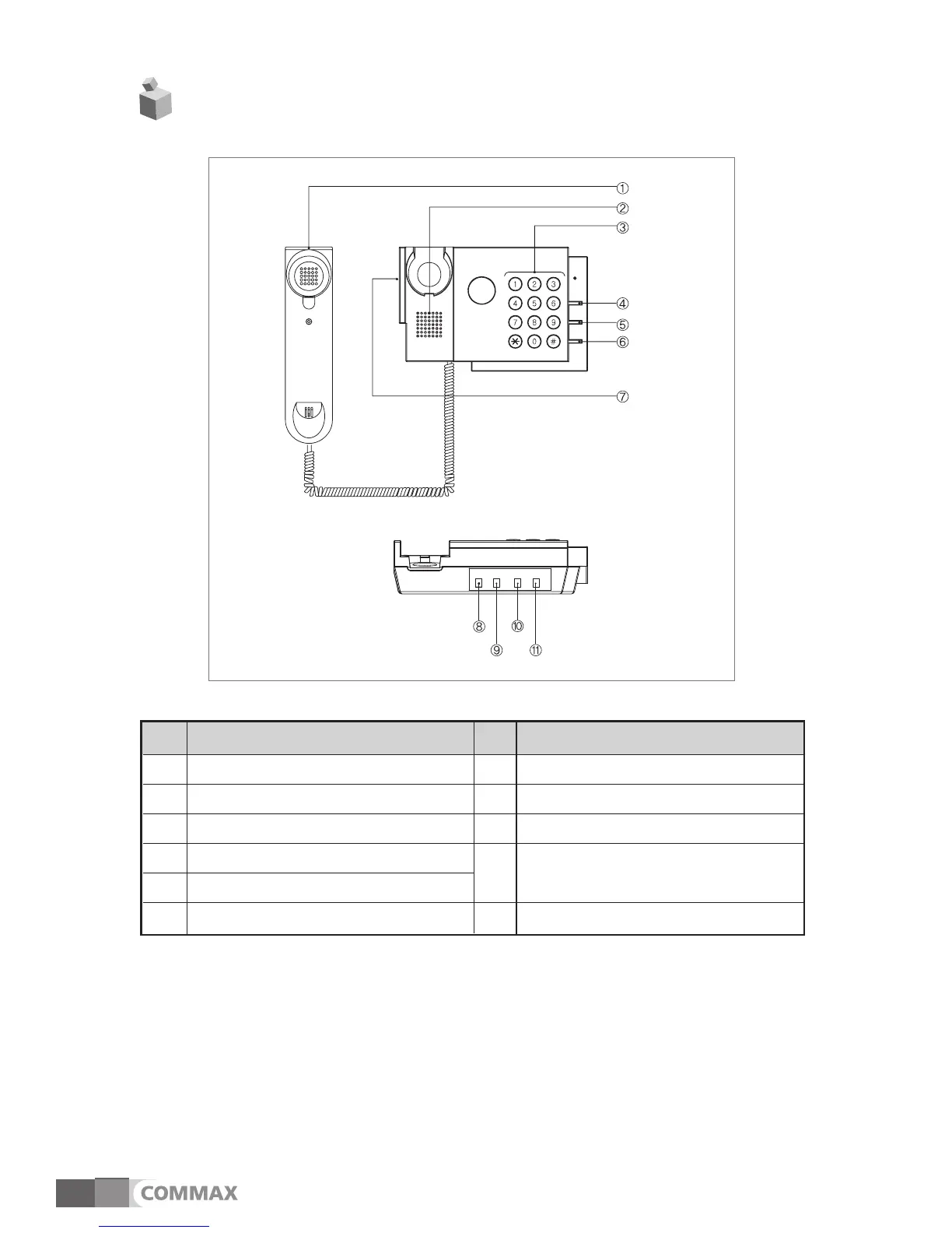 Page #5 background image