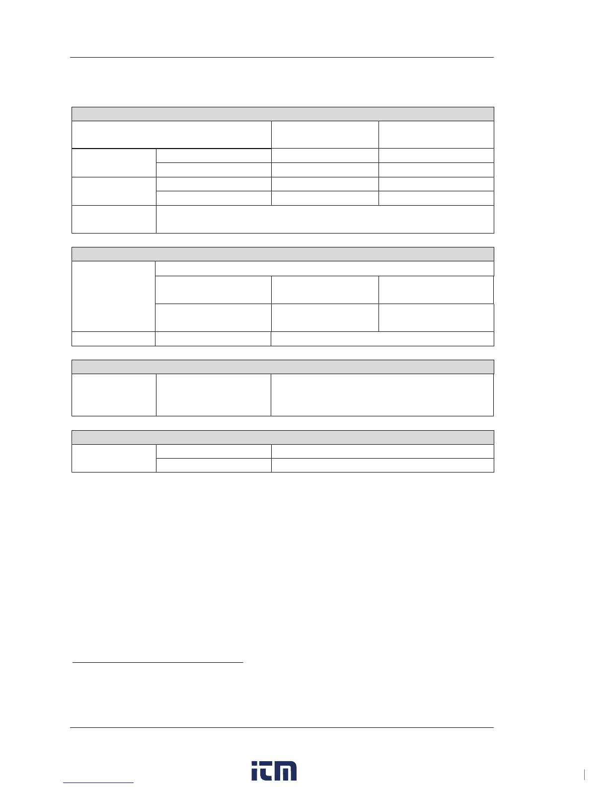Page #100 background image