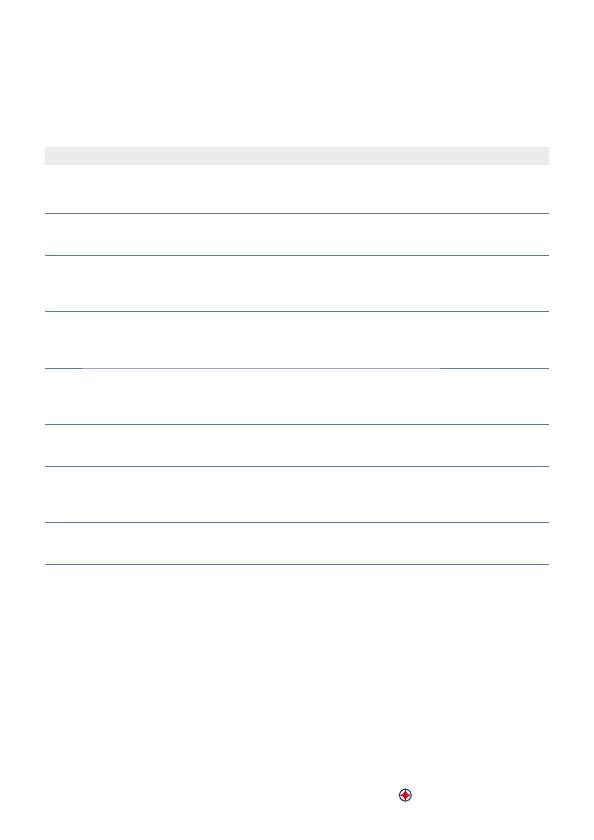 Page #51 background image