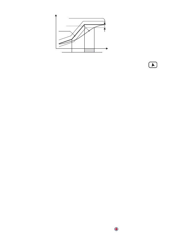 Page #73 background image