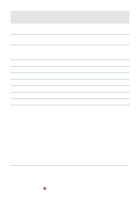 Page #82 background image