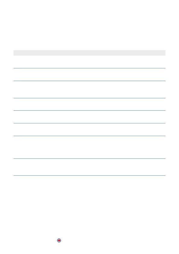 Page #102 background image