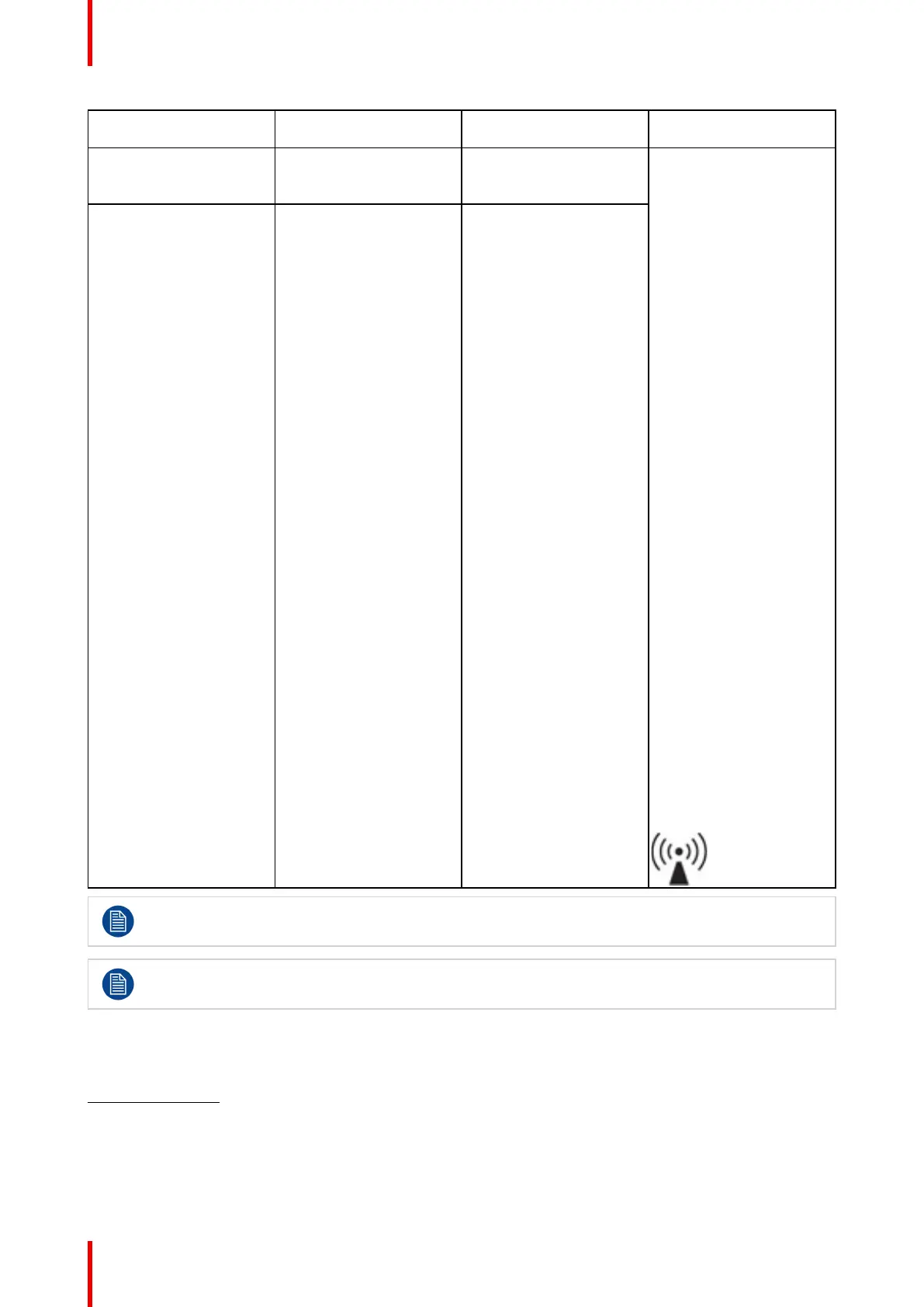 Page #50 background image