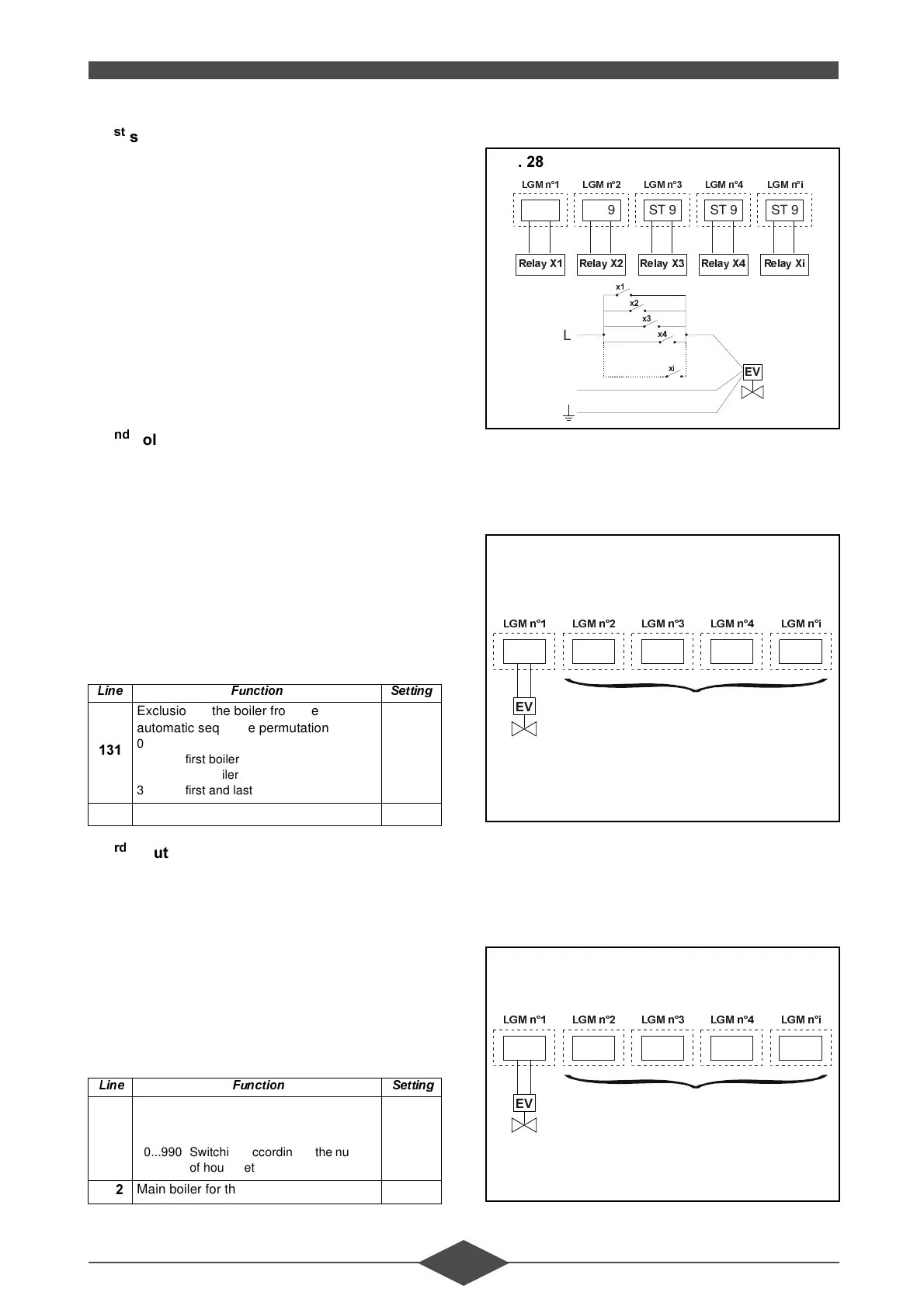 Page #32 background image