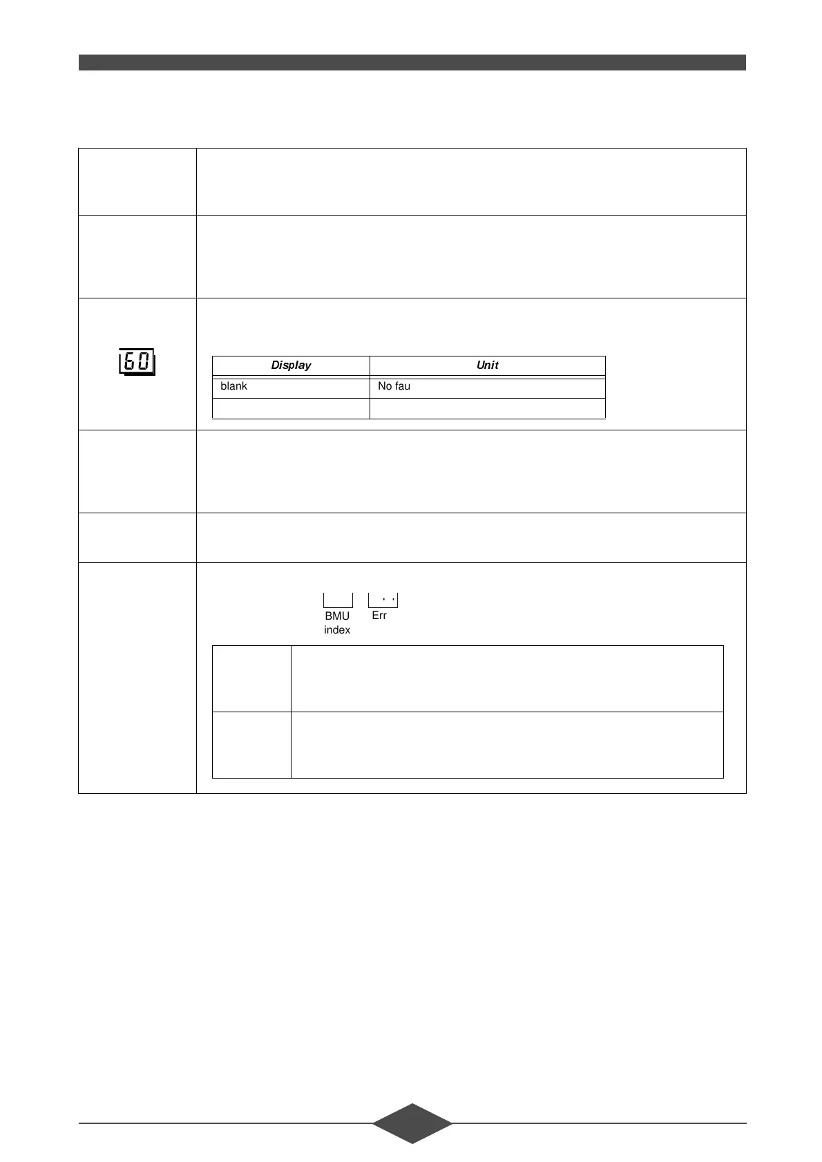 Page #88 background image