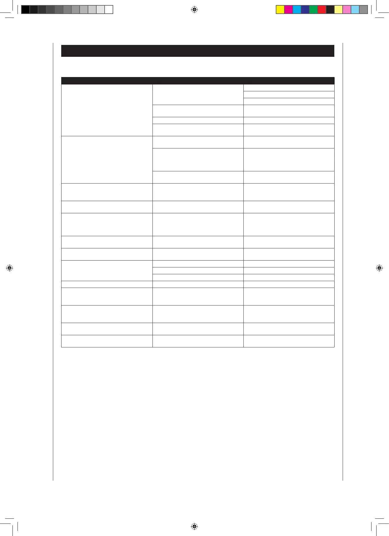 Page #152 background image