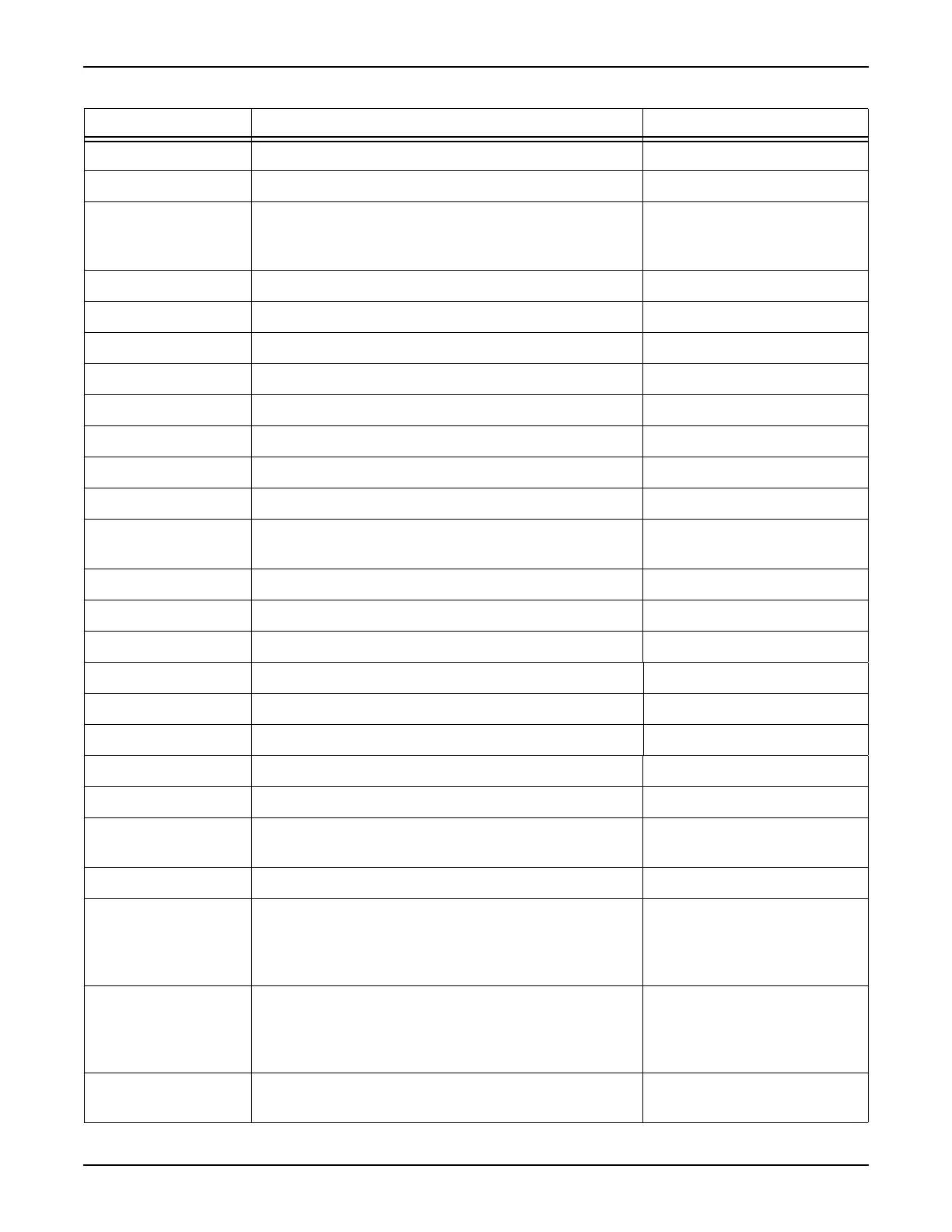 Page #127 background image