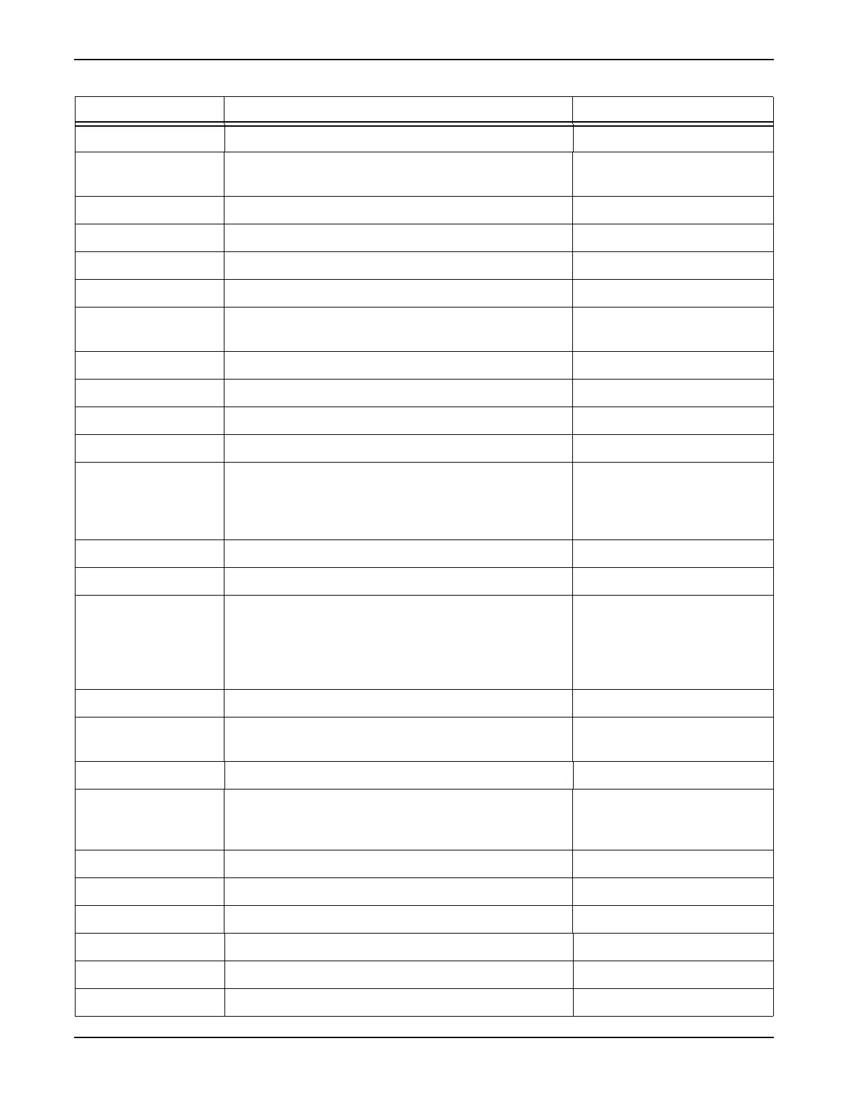 Page #128 background image