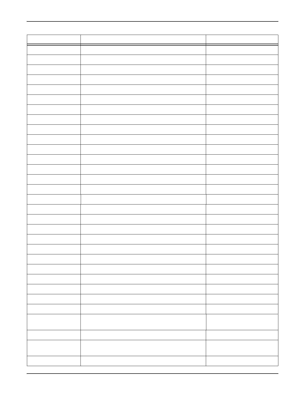Page #129 background image