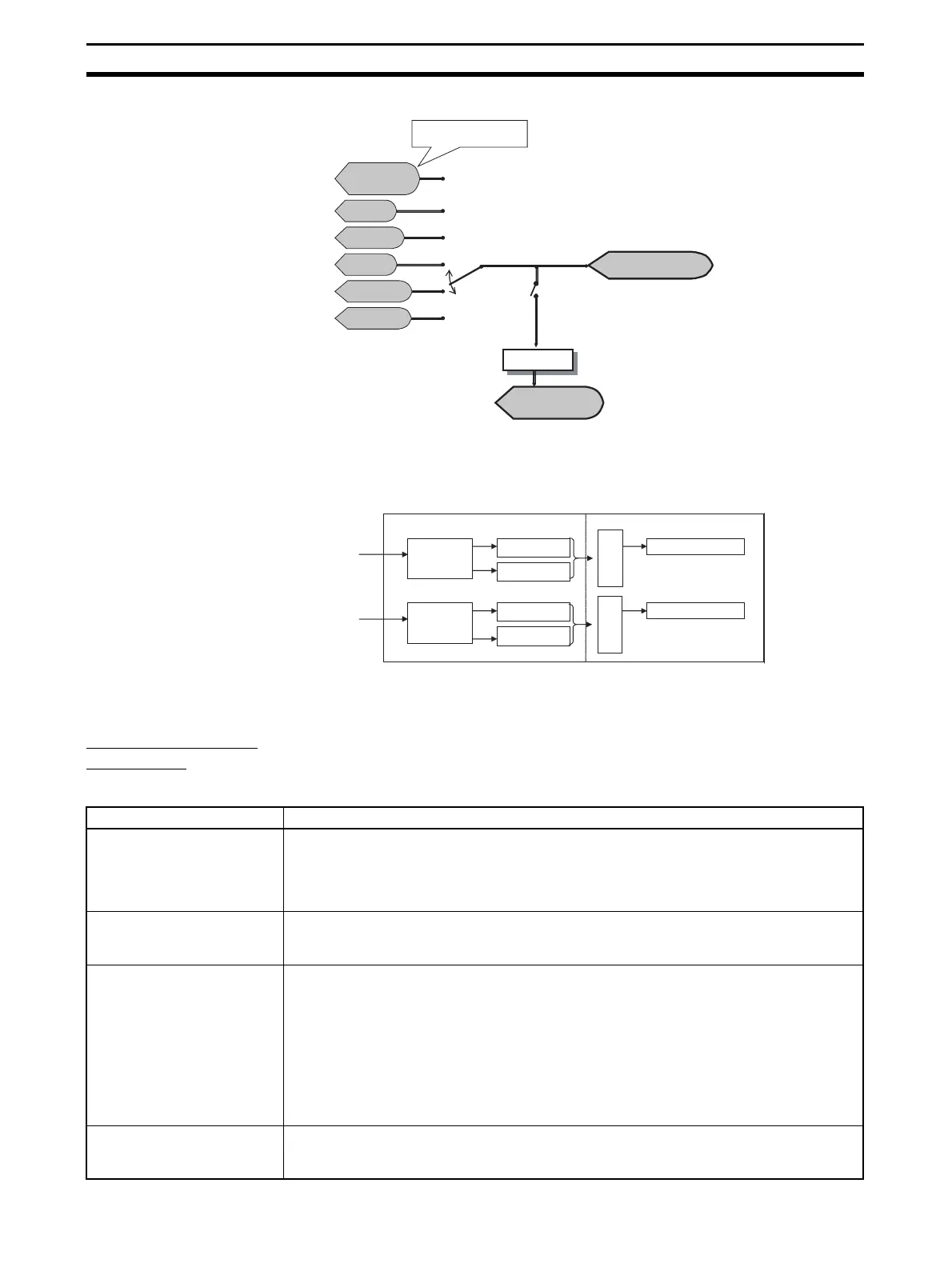 Page #114 background image