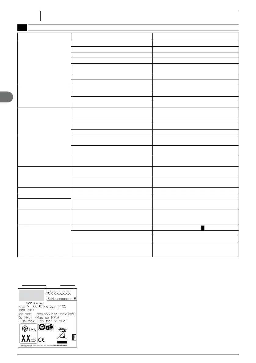 Page #40 background image