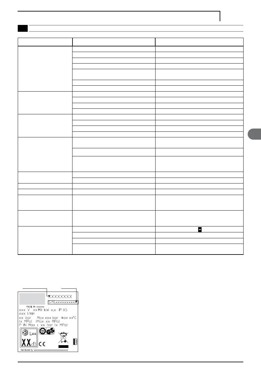 Page #55 background image