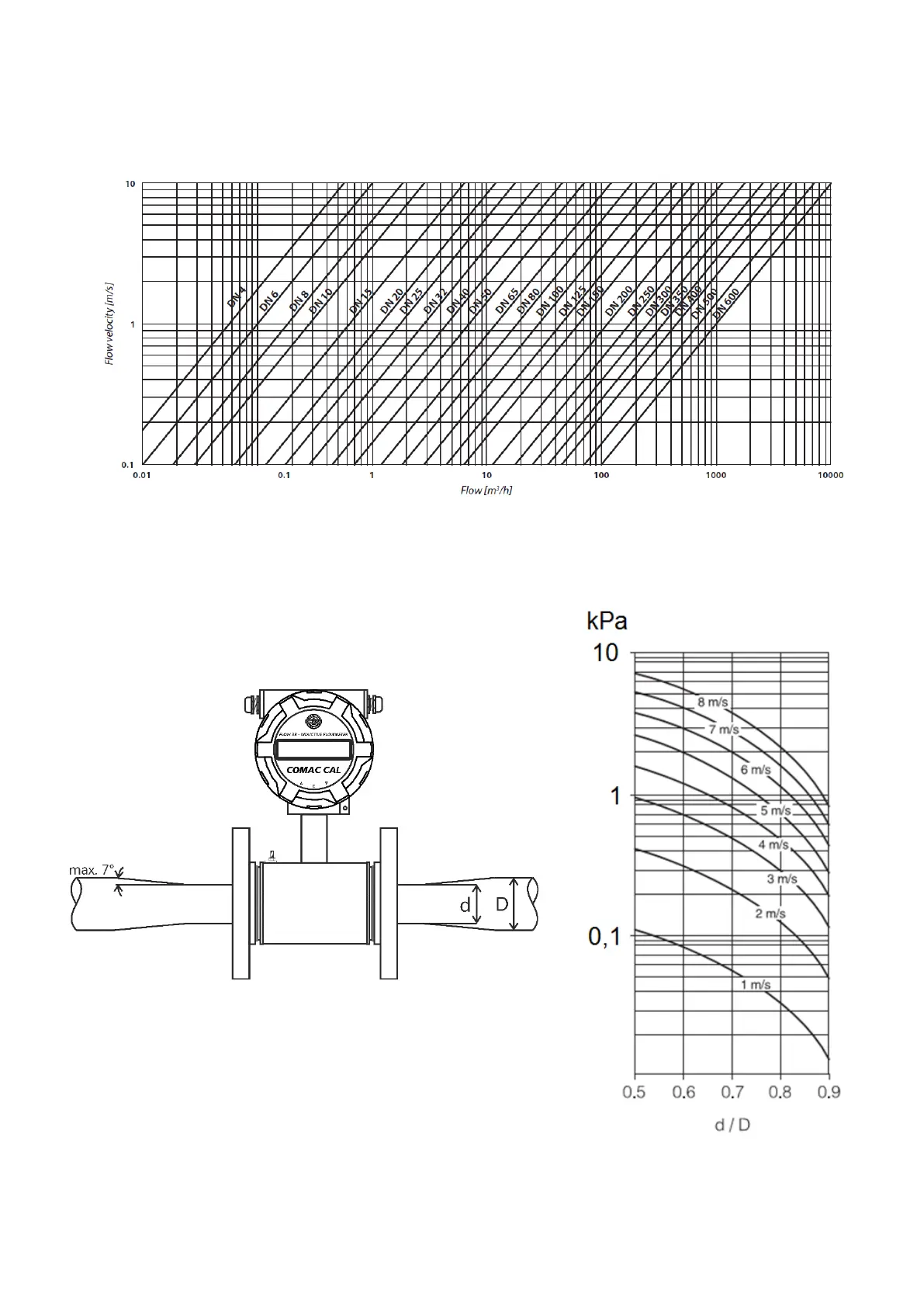 Page #51 background image