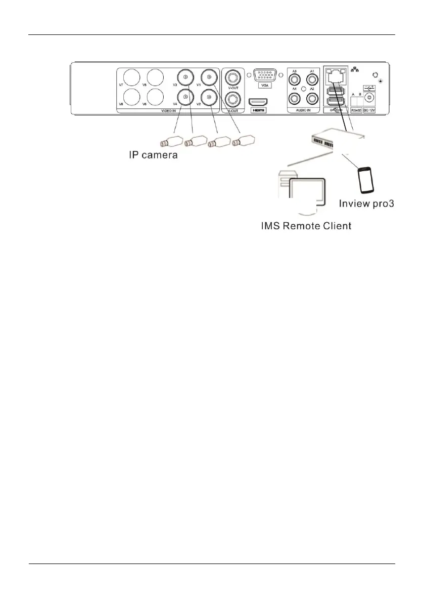 Page #22 background image