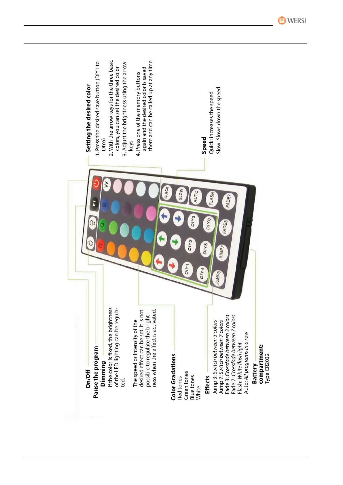 Page #16 background image