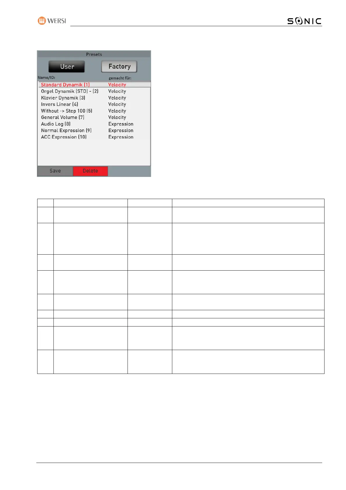 Page #115 background image
