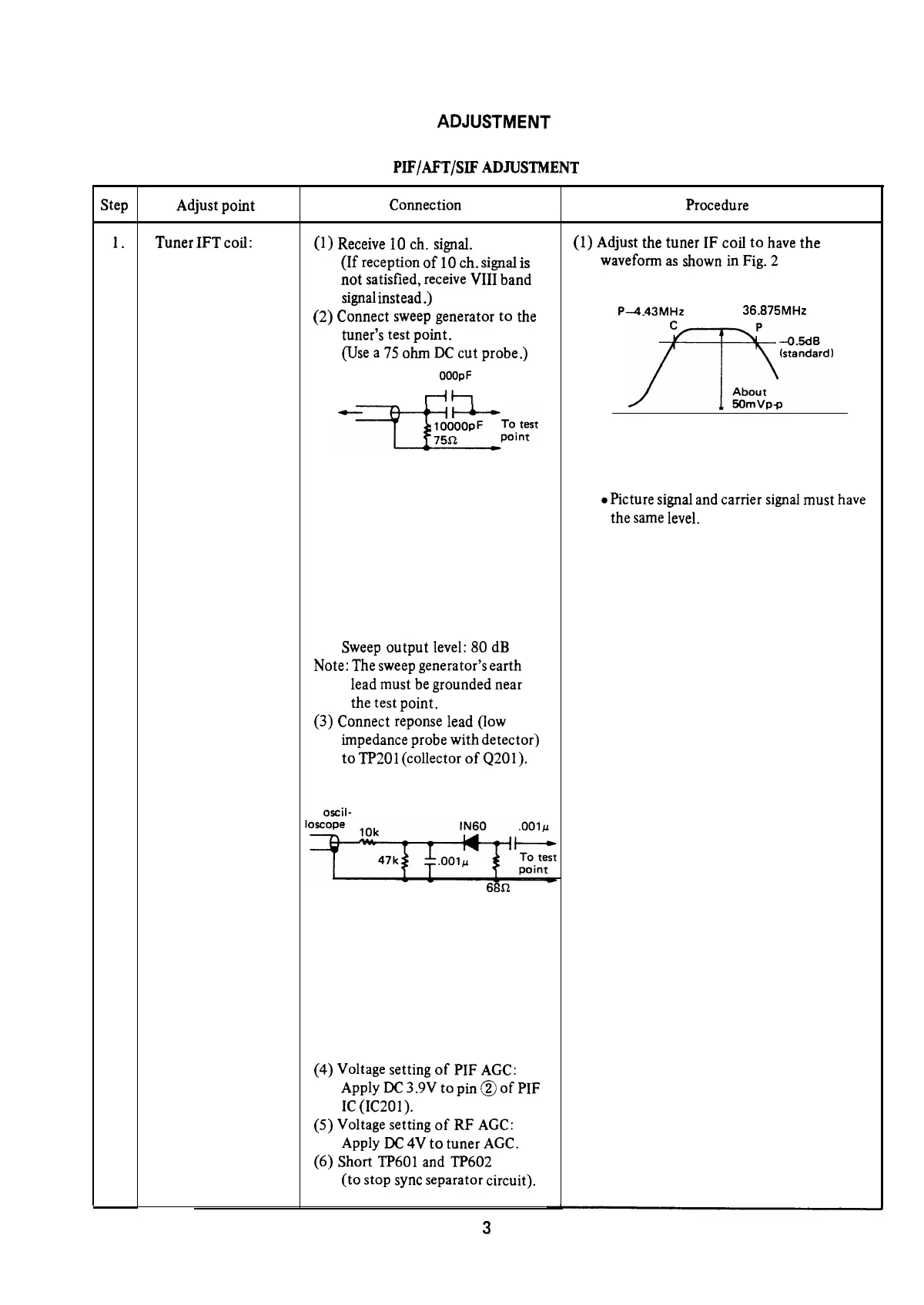 Page #3 background image