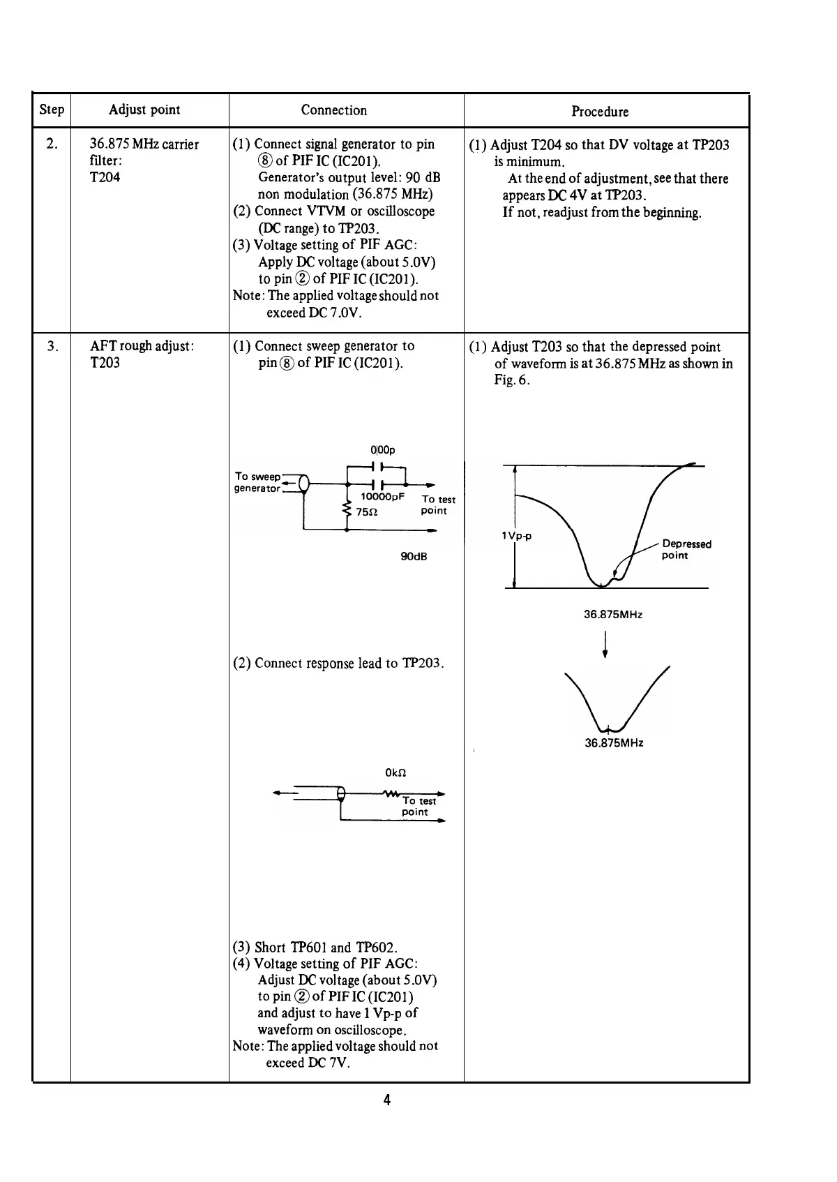 Page #4 background image