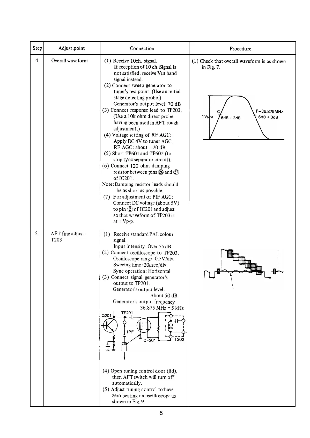 Page #5 background image