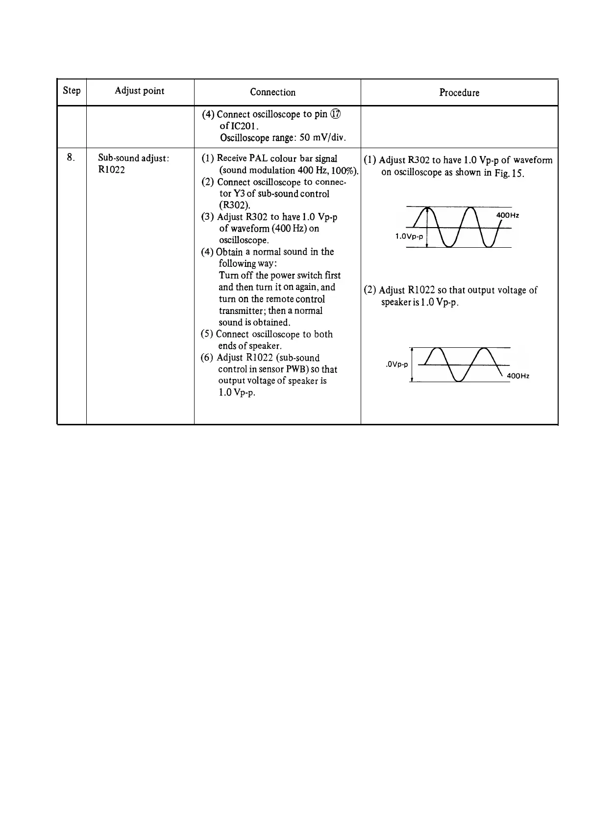 Page #7 background image