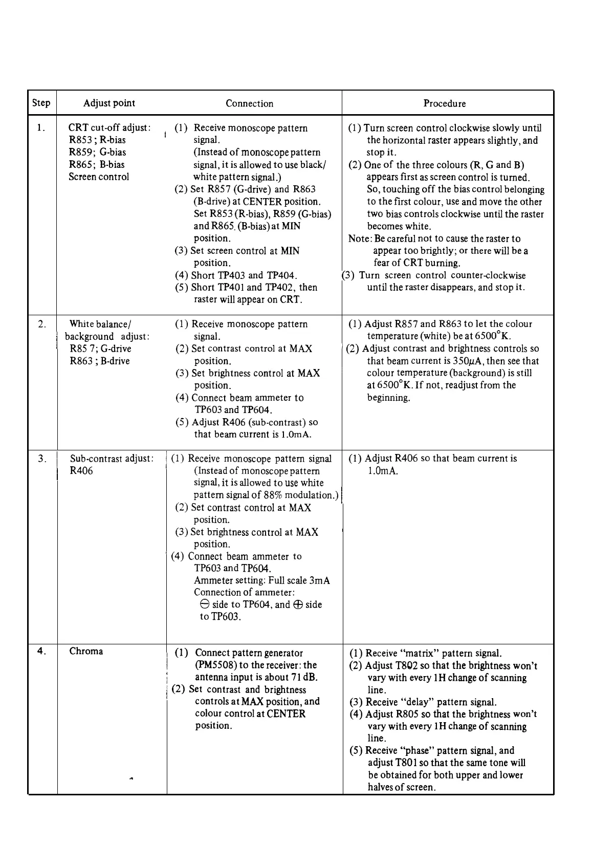 Page #8 background image