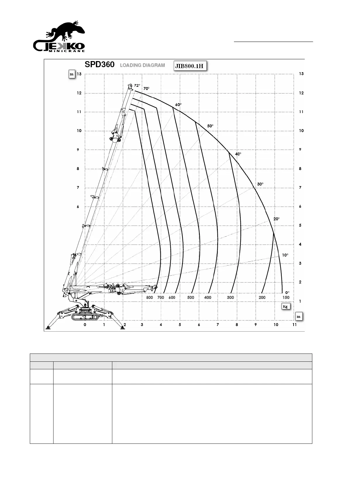 Page #92 background image